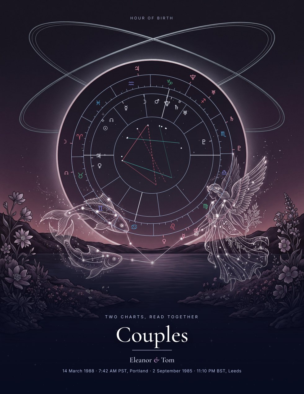 Couples edition cover with both charts on one wheel