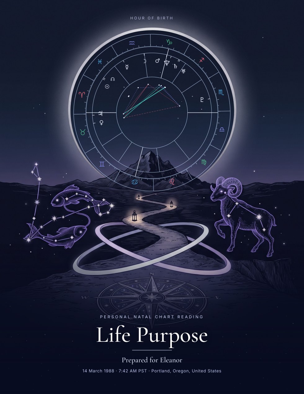 Life Purpose edition cover art